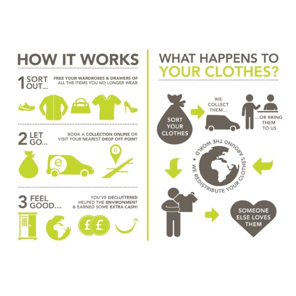 🌎💛♻️ - Picture 4 of 4